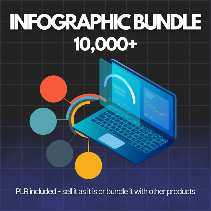 Infographic Bundle (10,000+) - Hyeon-PLR